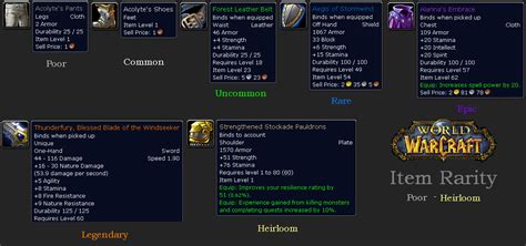 Black Stone Talismans: Upgrading and Enhancing Their Effects in WoW
